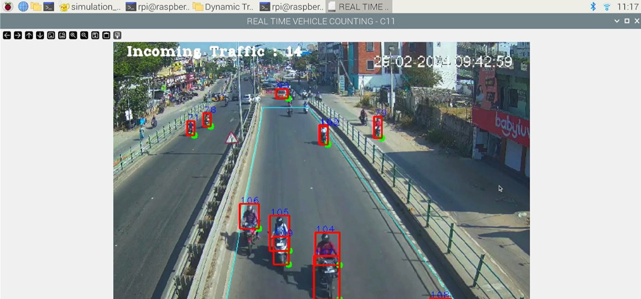 Dynamic Traffic Monitoring